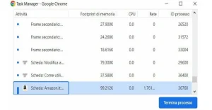 Come utilizzare Chrome Task Manager su Windows e macOS